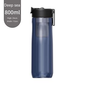 Ball Magnetic Glass Tea Bottle (Option: Deep Sea Blue 800ml)